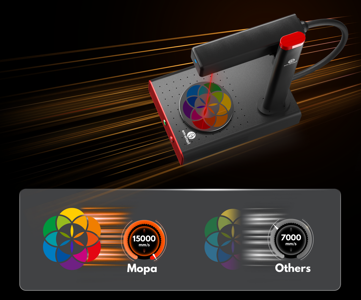 EM-Smart Mopa 20/30/60 - JPT Fiber Laser Engraver