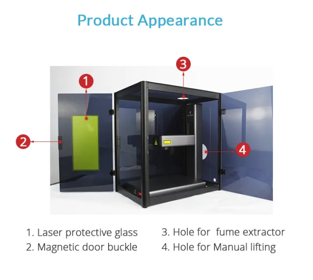 Laser Safety Enclosure for Nova